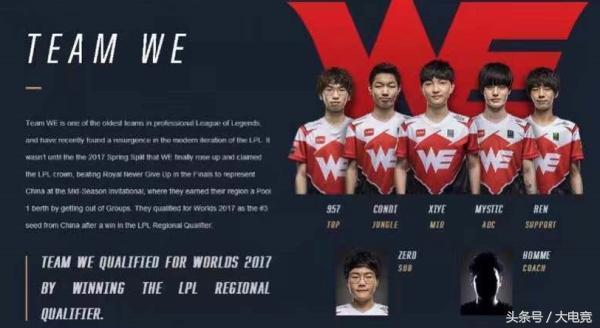 内部的不同
